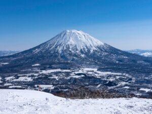 Travel Blog Story of Travelution Holidays